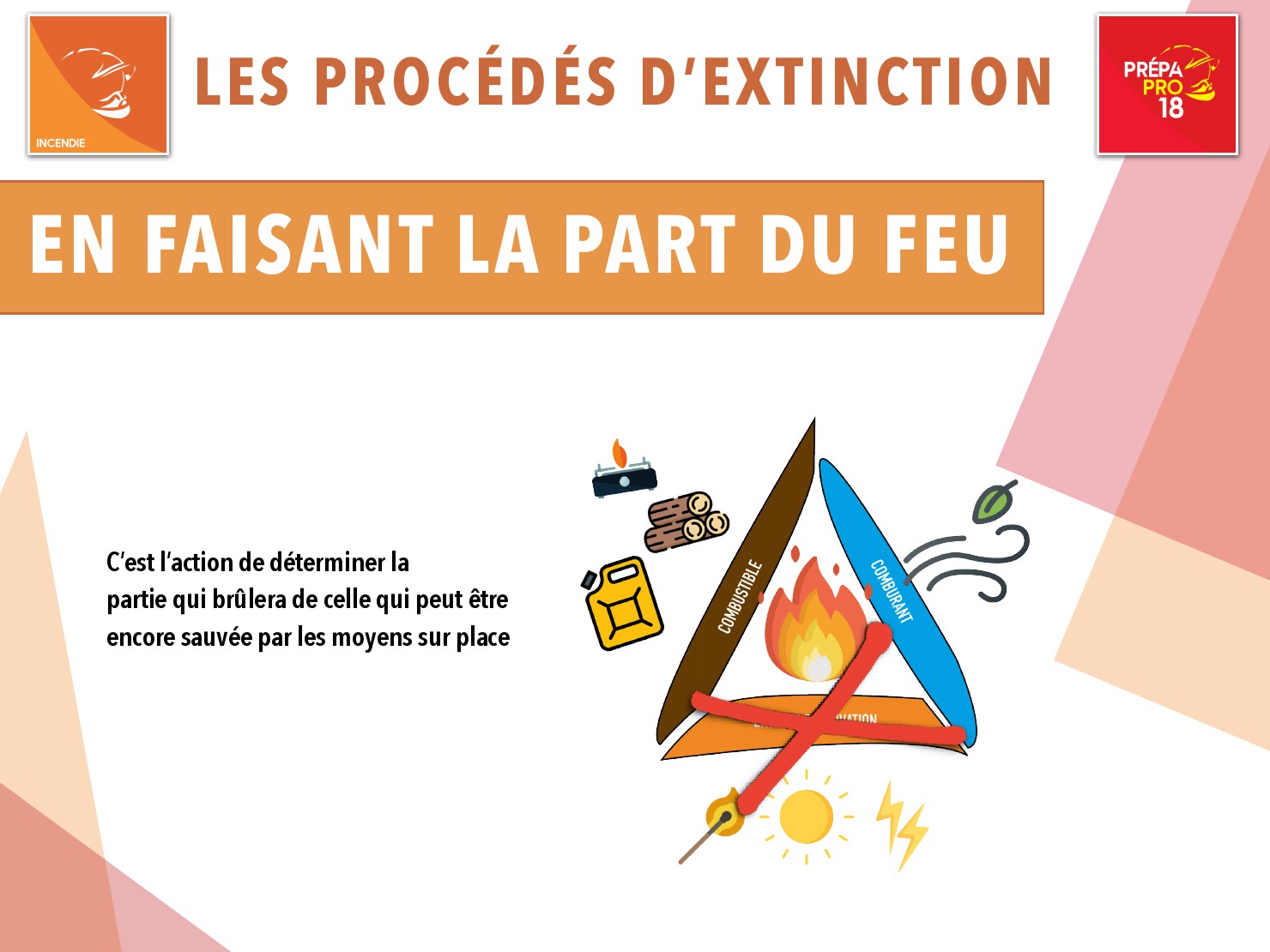 action_des_agents_extincteurs_000019 – Prepapro18