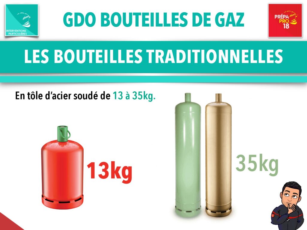 Les_bouteilles_de_gaz_s4_000012 – Prepapro18