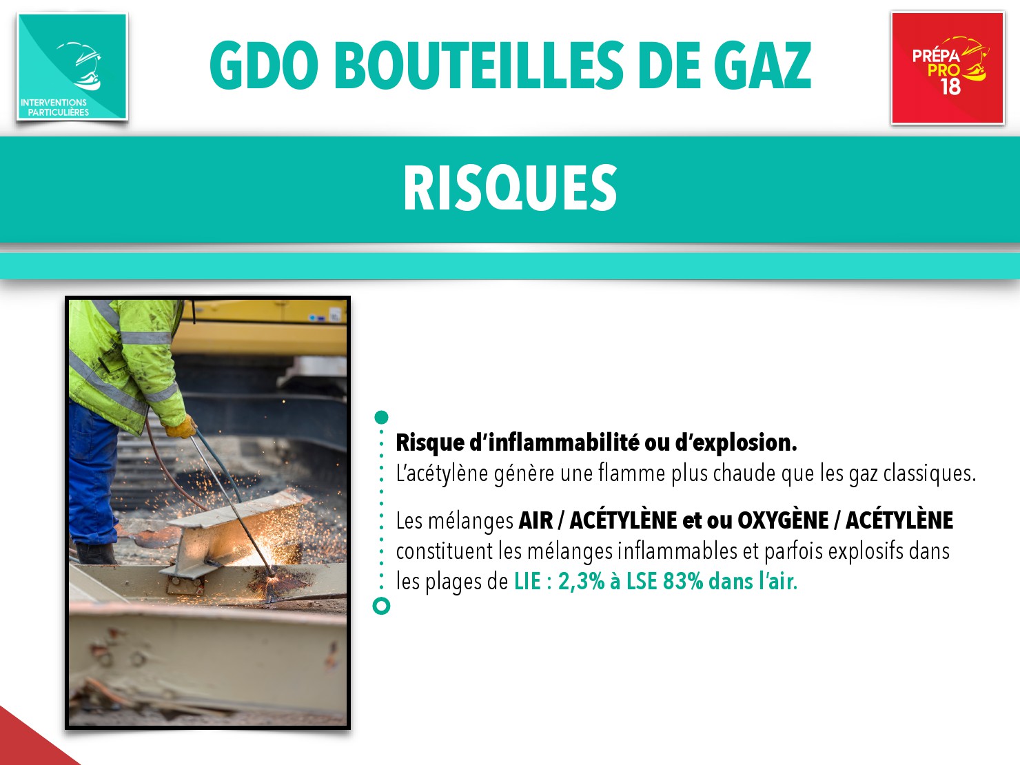 Les_bouteilles_de_gaz_s4_000028 – Prepapro18