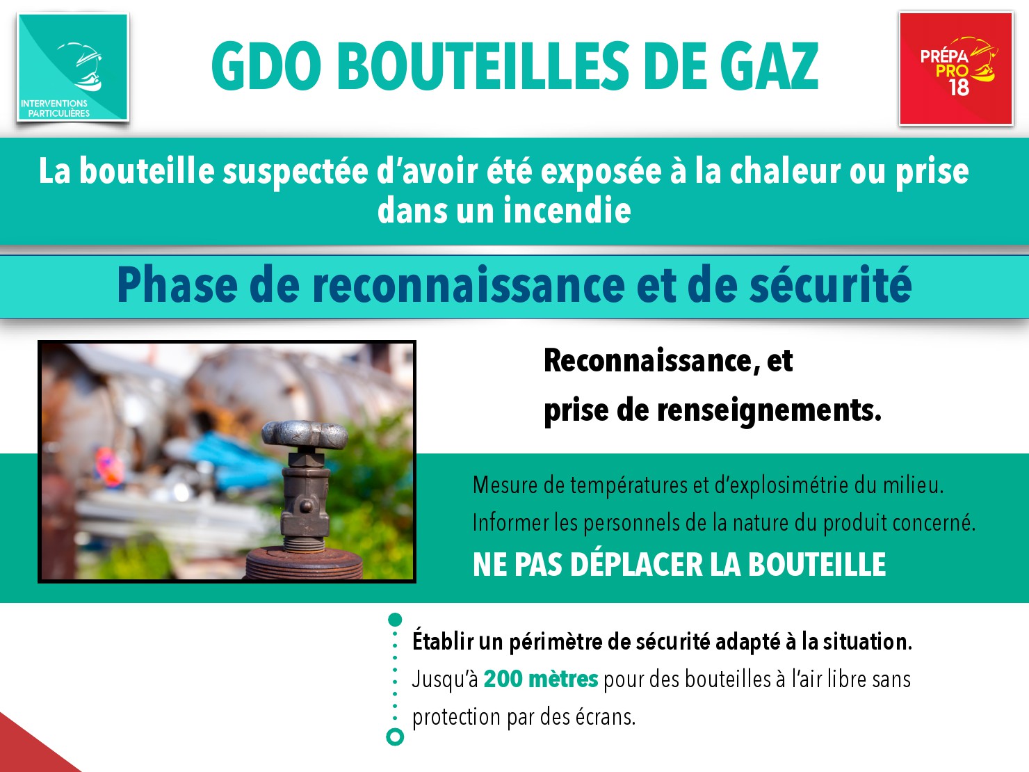 Les_bouteilles_de_gaz_s4_000038 – Prepapro18