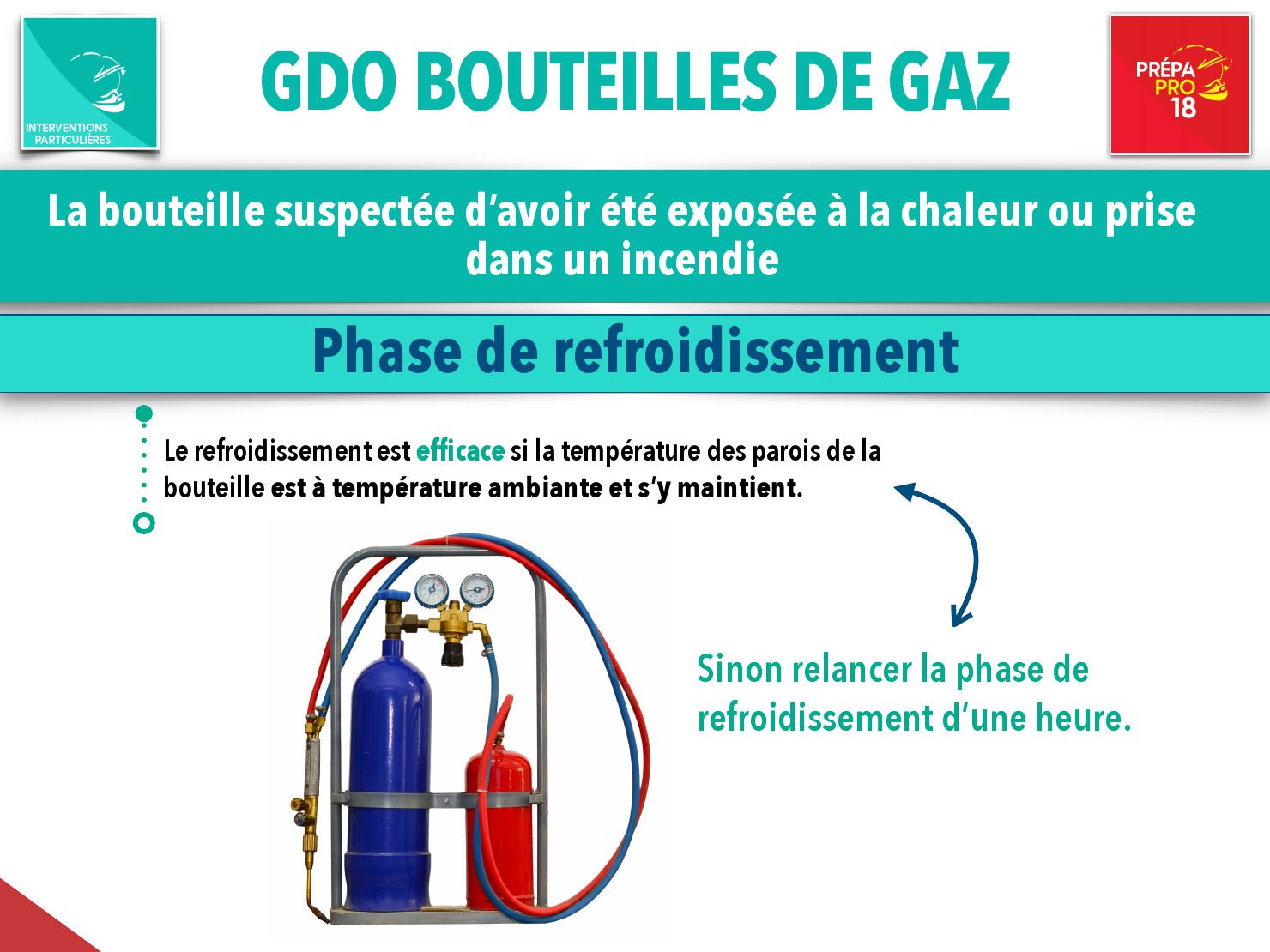 Les_bouteilles_de_gaz_s4_000041 – Prepapro18